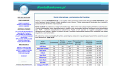 Desktop Screenshot of kontabankowe.pl